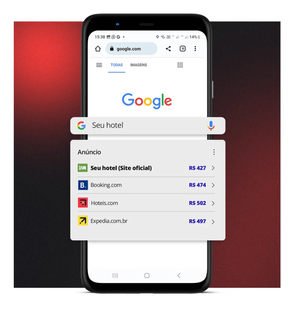 Google Ads, Google Hotel Ads